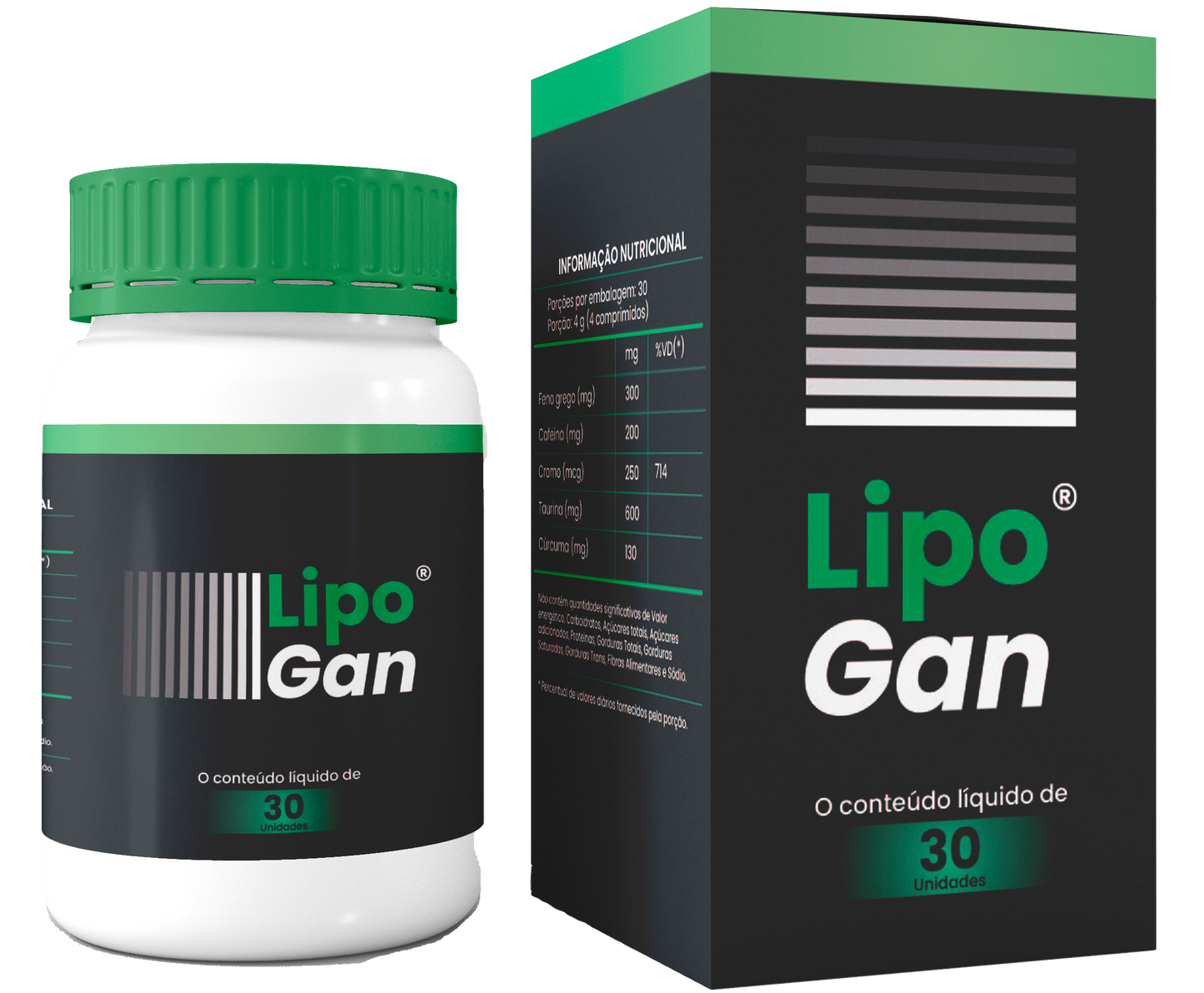 LipoGan R - La formula perfecta para perder peso